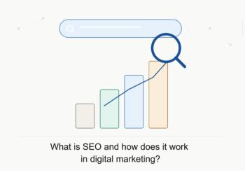 What Is SEO