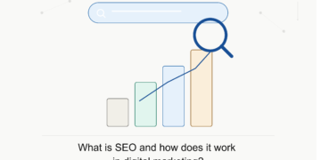 What Is SEO